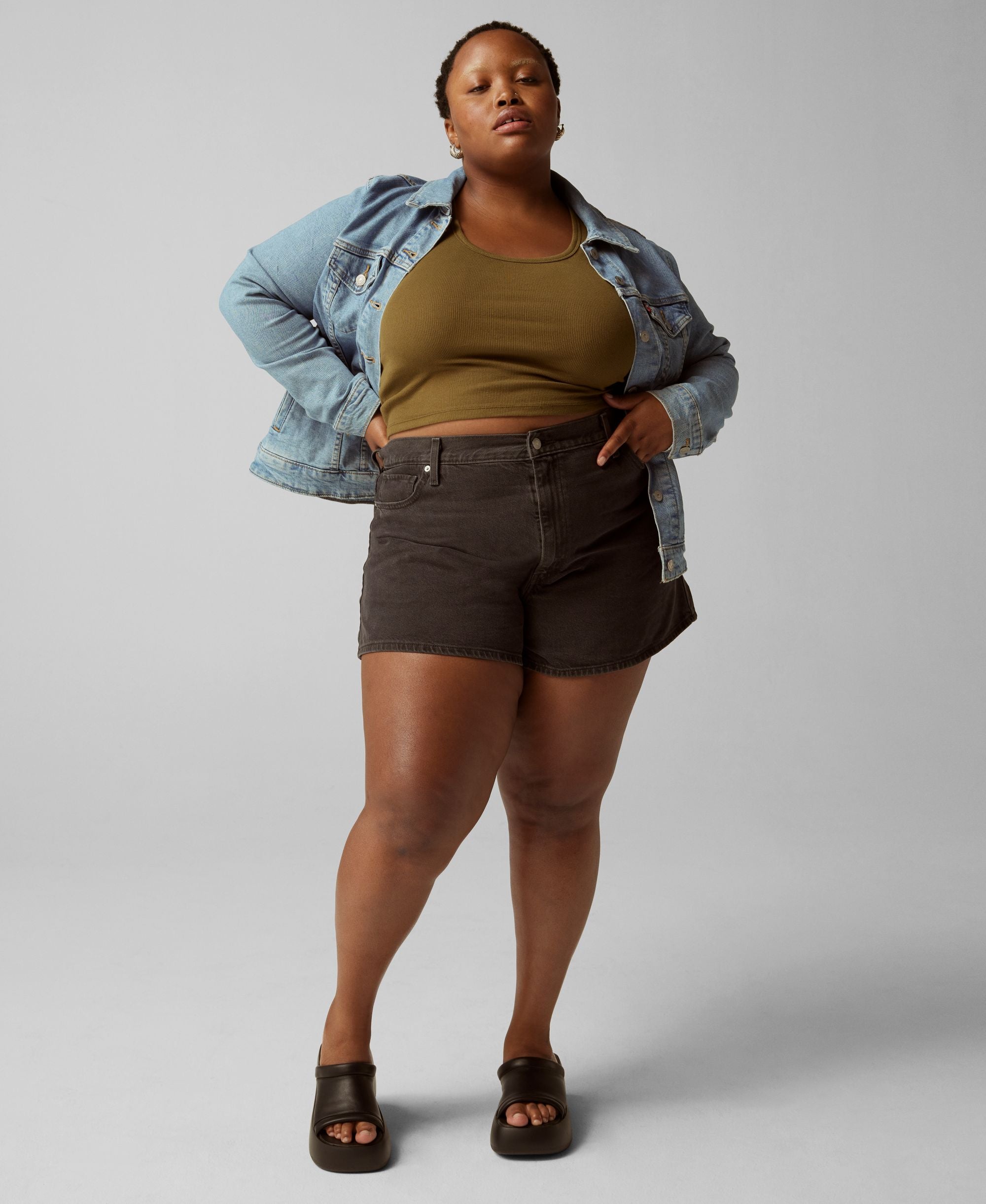 Levis Modern Plus Size High Rise Denim Premium Shorts